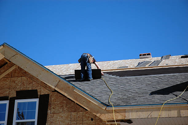 Quick and Trustworthy Emergency Roof Repair Services in Three Way, TN